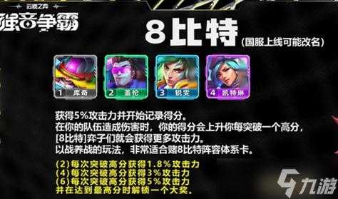 金铲铲职业羁绊?金铲铲职业羁绊和种族羁绊哪个好?-第6张图片-宏盛游戏 金铲铲职业羁绊?金铲铲职业羁绊和种族羁绊哪个好?-第6张图片-宏盛游戏