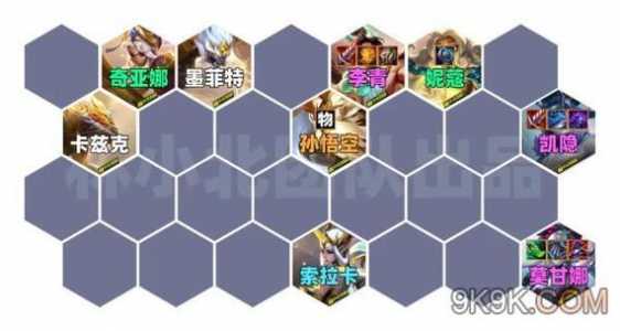 金铲铲猴子神装,金铲铲猴子神装怎么获得-第4张图片-宏盛游戏 金铲铲猴子神装,金铲铲猴子神装怎么获得-第4张图片-宏盛游戏