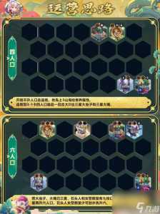金铲铲之战咋玩的新手，金铲铲之战要怎么玩-第3张图片-宏盛游戏