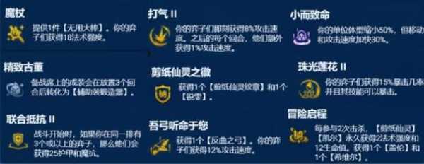 金铲铲之战几级刷英雄最快的装备,金铲铲之战几级可以排位?-第5张图片-宏盛游戏 金铲铲之战几级刷英雄最快的装备,金铲铲之战几级可以排位?-第5张图片-宏盛游戏