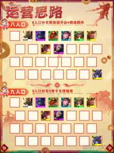 金铲铲之战手游攻略阵容，金铲铲之战手游攻略阵容大全？-第2张图片-宏盛游戏