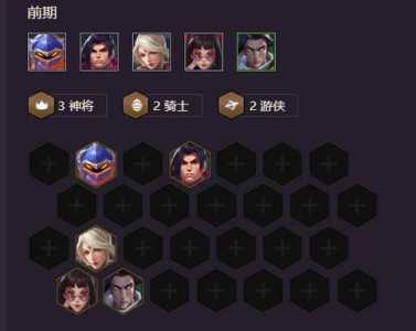 金铲铲之战骑士护卫龙阵容搭配？金铲铲骑士护卫龙装备？