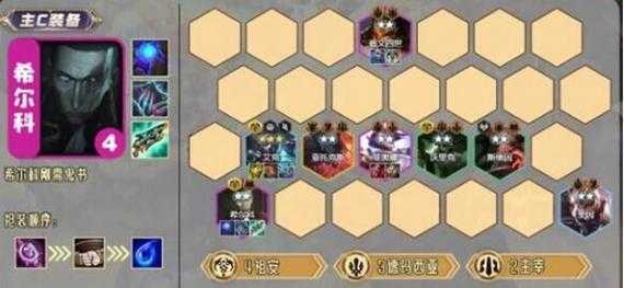 金铲铲之战阵容s9.5？金铲铲之战阵容推荐最新版本？-第2张图片-宏盛游戏