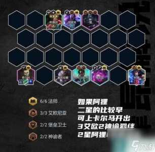 金铲铲之战阵容s9.5？金铲铲之战阵容推荐最新版本？-第4张图片-宏盛游戏