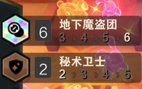 金铲铲升级人口顺序，金铲铲升级攻略？