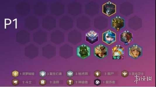 金铲铲之战的两种模式怎么玩的好,金铲铲之战的两种模式怎么玩的好一点?-第1张图片-宏盛游戏 金铲铲之战的两种模式怎么玩的好,金铲铲之战的两种模式怎么玩的好一点?-第1张图片-宏盛游戏
