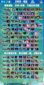 金铲铲之战的两种模式怎么玩的好,金铲铲之战的两种模式怎么玩的好一点?-第5张图片-宏盛游戏 金铲铲之战的两种模式怎么玩的好,金铲铲之战的两种模式怎么玩的好一点?-第5张图片-宏盛游戏