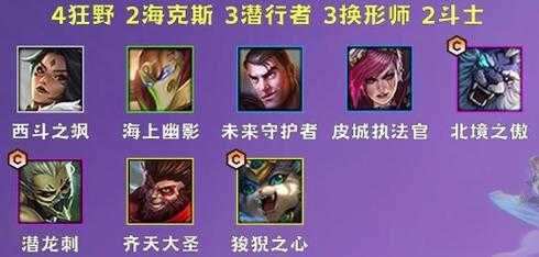 金铲铲潜龙刺装备阵容?金铲铲潜龙刺出什么装备?-第6张图片-宏盛游戏 金铲铲潜龙刺装备阵容?金铲铲潜龙刺出什么装备?-第6张图片-宏盛游戏