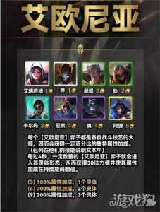 金铲铲之战有哪些羁绊装备好看，金铲铲之战羁绊搭配