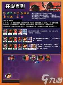 凯尔金铲铲出装？金铲铲之凯尔出装？-第5张图片-宏盛游戏