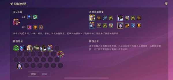 金铲铲之战怎么玩其他赛季英雄,金铲铲之战怎么玩其他赛季英雄的?-第4张图片-宏盛游戏 金铲铲之战怎么玩其他赛季英雄,金铲铲之战怎么玩其他赛季英雄的?-第4张图片-宏盛游戏