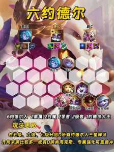 金铲铲之战什么版本比较好玩,金铲铲之战什么版本比较好玩的?-第3张图片-宏盛游戏 金铲铲之战什么版本比较好玩,金铲铲之战什么版本比较好玩的?-第3张图片-宏盛游戏