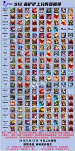 金铲铲之战默认阵容怎么恢复?金铲铲之战默认设置?-第1张图片-宏盛游戏 金铲铲之战默认阵容怎么恢复?金铲铲之战默认设置?-第1张图片-宏盛游戏
