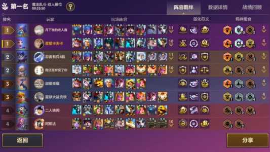 金铲铲隐藏平台好友会显示吗苹果版，金铲铲怎么查看隐藏分-第5张图片-宏盛游戏
