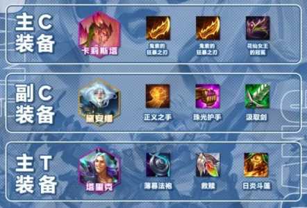 金铲铲之战装备选取器怎么用，金铲铲之战装备优先？-第3张图片-宏盛游戏