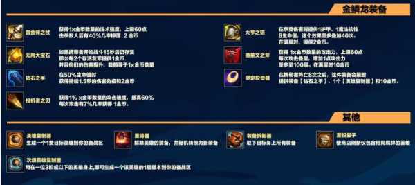 金铲铲各种装备,金铲铲各种装备合成-第3张图片-宏盛游戏 金铲铲各种装备,金铲铲各种装备合成-第3张图片-宏盛游戏