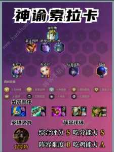 金铲铲之战有没有阿克尚出装和装备,金铲铲之战阿克尚最合适装备?-第3张图片-宏盛游戏 金铲铲之战有没有阿克尚出装和装备,金铲铲之战阿克尚最合适装备?-第3张图片-宏盛游戏