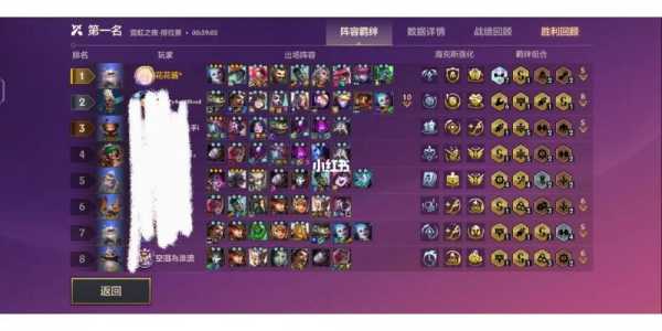 金铲铲之战如何快速升三星英雄,金铲铲之战怎样快速升三星-第3张图片-宏盛游戏 金铲铲之战如何快速升三星英雄,金铲铲之战怎样快速升三星-第3张图片-宏盛游戏