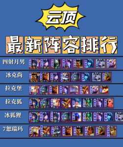 金铲铲之战英雄怎么升级快一点？金铲铲之战刷英雄技巧？-第4张图片-宏盛游戏
