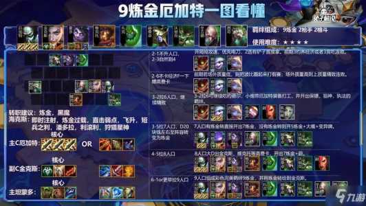 金铲铲之战英雄怎么升级快一点？金铲铲之战刷英雄技巧？-第5张图片-宏盛游戏
