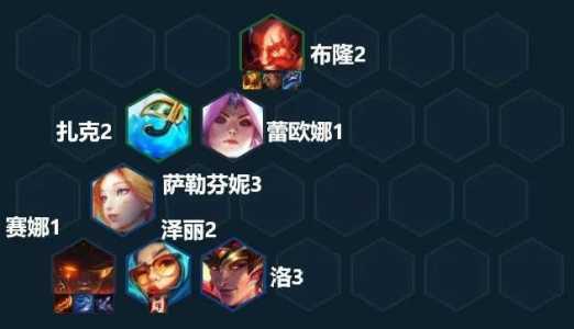 金铲铲赛娜装备,金铲铲之战塞纳给什么装备?-第3张图片-宏盛游戏 金铲铲赛娜装备,金铲铲之战塞纳给什么装备?-第3张图片-宏盛游戏