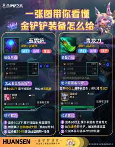 金铲铲装备给什么英雄带好?金铲铲装备给什么英雄带好?-第4张图片-宏盛游戏 金铲铲装备给什么英雄带好?金铲铲装备给什么英雄带好?-第4张图片-宏盛游戏