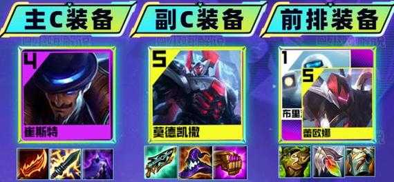 金铲铲人机攻略大全最新?金铲铲之战人机模式在哪里?-第2张图片-宏盛游戏 金铲铲人机攻略大全最新?金铲铲之战人机模式在哪里?-第2张图片-宏盛游戏