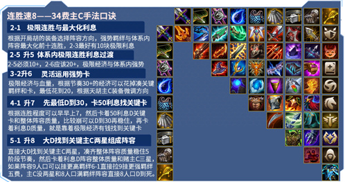 金铲铲武器介绍大全最新版本,金铲铲装备图?-第3张图片-宏盛游戏 金铲铲武器介绍大全最新版本,金铲铲装备图?-第3张图片-宏盛游戏