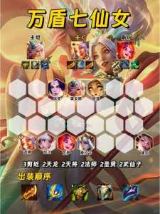 金铲铲之战速成阵容最新?金铲铲之战速成阵容最新?-第5张图片-宏盛游戏 金铲铲之战速成阵容最新?金铲铲之战速成阵容最新?-第5张图片-宏盛游戏