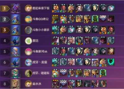 金铲铲之战光明哨兵怎么出装，金铲铲之战光明哨兵阵容装备搭配？-第6张图片-宏盛游戏