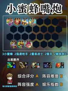 金铲铲之战游戏模式区别大不大呀怎么玩,金铲铲之战都玩什么模式-第6张图片-宏盛游戏 金铲铲之战游戏模式区别大不大呀怎么玩,金铲铲之战都玩什么模式-第6张图片-宏盛游戏