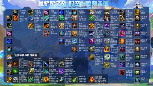 金铲铲之战的思路运营，金铲铲之战游戏思路-第4张图片-宏盛游戏