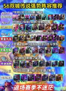 金铲铲之战的思路运营，金铲铲之战游戏思路-第5张图片-宏盛游戏