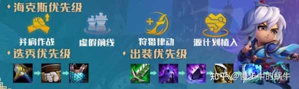 金铲铲之战攻略盒子怎么玩？金铲铲之战游戏怎么玩？-第4张图片-宏盛游戏