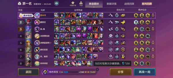 金铲铲卖血需要多少金币,金铲铲卖血怎么玩-第4张图片-宏盛游戏 金铲铲卖血需要多少金币,金铲铲卖血怎么玩-第4张图片-宏盛游戏