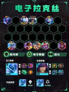 金铲铲之战换形式,金铲铲之战更换-第4张图片-宏盛游戏 金铲铲之战换形式,金铲铲之战更换-第4张图片-宏盛游戏