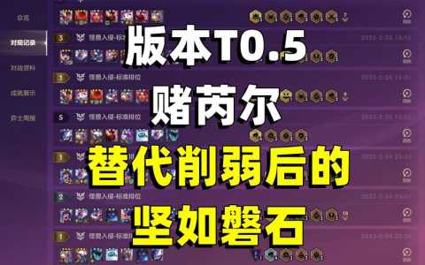 金铲铲决斗大师纹章给谁?金铲加什么是决斗大师?-第1张图片-宏盛游戏 金铲铲决斗大师纹章给谁?金铲加什么是决斗大师?-第1张图片-宏盛游戏