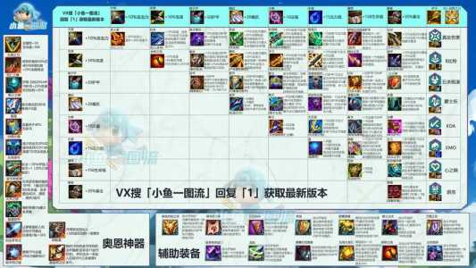 最新版金铲铲可以合成什么?金铲铲都能合成什么?-第2张图片-宏盛游戏 最新版金铲铲可以合成什么?金铲铲都能合成什么?-第2张图片-宏盛游戏
