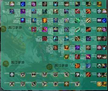 金铲铲英雄装备合成表最新？金铲铲之战英雄装备合成？-第1张图片-宏盛游戏