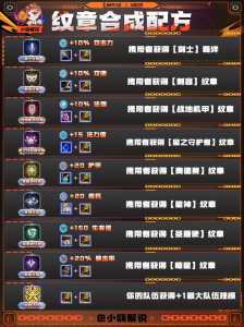 金铲铲之战准备合成表最新的,金铲铲之战准备合成图-第2张图片-宏盛游戏 金铲铲之战准备合成表最新的,金铲铲之战准备合成图-第2张图片-宏盛游戏