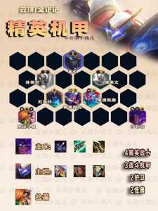 金铲铲几级升人口,金铲铲各等级-第3张图片-宏盛游戏 金铲铲几级升人口,金铲铲各等级-第3张图片-宏盛游戏