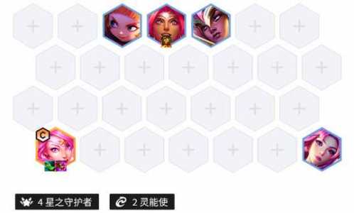 金铲铲拉克丝装备搭配,金铲铲拉克丝怎么过-第2张图片-宏盛游戏 金铲铲拉克丝装备搭配,金铲铲拉克丝怎么过-第2张图片-宏盛游戏