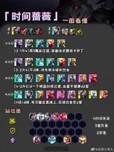 手游金铲铲之战和端游一样吗,手游金铲铲之战和端游互通吗-第6张图片-宏盛游戏 手游金铲铲之战和端游一样吗,手游金铲铲之战和端游互通吗-第6张图片-宏盛游戏
