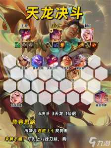 金铲铲之战手游最强?金铲铲之战手游最强阵容?-第2张图片-宏盛游戏 金铲铲之战手游最强?金铲铲之战手游最强阵容?-第2张图片-宏盛游戏