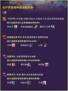 金铲铲之战提莫大魔王,金铲铲之战提莫大魔王羁绊?-第1张图片-宏盛游戏 金铲铲之战提莫大魔王,金铲铲之战提莫大魔王羁绊?-第1张图片-宏盛游戏