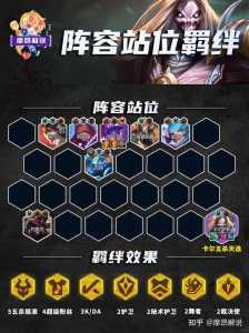 金铲铲好看的棋盘排名,金铲铲哪个棋盘好看-第5张图片-宏盛游戏 金铲铲好看的棋盘排名,金铲铲哪个棋盘好看-第5张图片-宏盛游戏