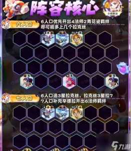金铲铲之战一直在动画,金铲铲之战一直在动画怎么办?-第1张图片-宏盛游戏 金铲铲之战一直在动画,金铲铲之战一直在动画怎么办?-第1张图片-宏盛游戏