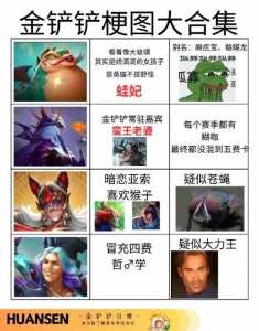 模拟器玩金铲铲之战卡顿怎么解决,模拟器玩金铲铲之战卡顿怎么解决的-第2张图片-宏盛游戏 模拟器玩金铲铲之战卡顿怎么解决,模拟器玩金铲铲之战卡顿怎么解决的-第2张图片-宏盛游戏
