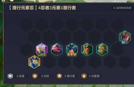 金铲铲之战神将最强阵容是什么?金铲铲之战神将玩法?-第2张图片-宏盛游戏 金铲铲之战神将最强阵容是什么?金铲铲之战神将玩法?-第2张图片-宏盛游戏