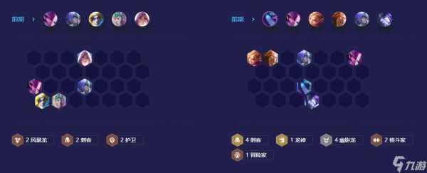 金铲铲羁绊搭配器？金铲铲羁绊装备？-第1张图片-宏盛游戏